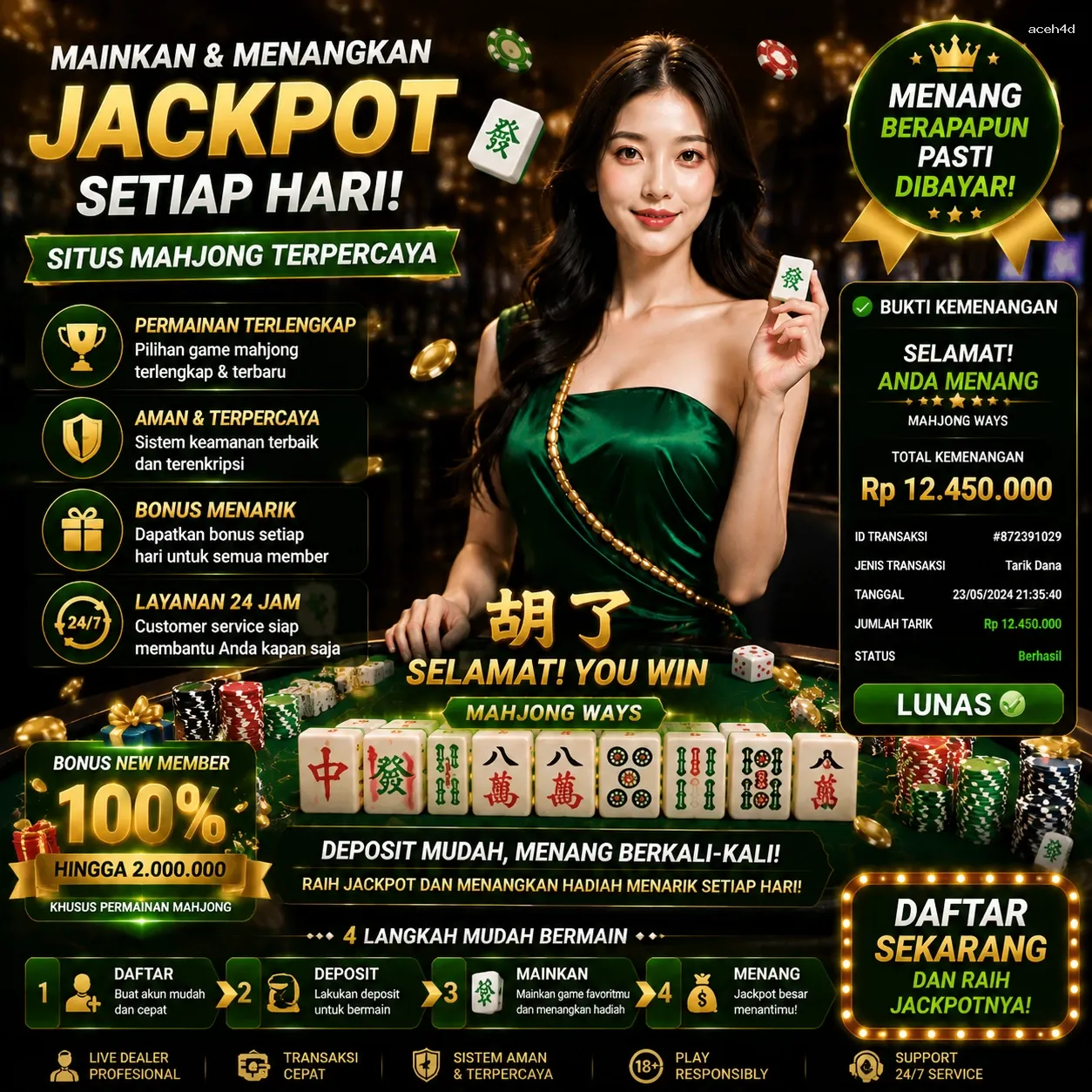 aceh4d